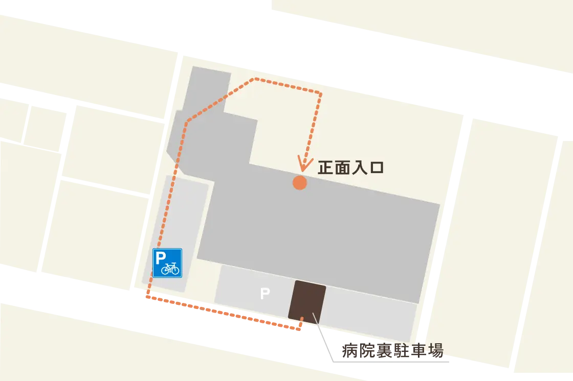 病院裏駐車場から病院までの抜け道のイラスト